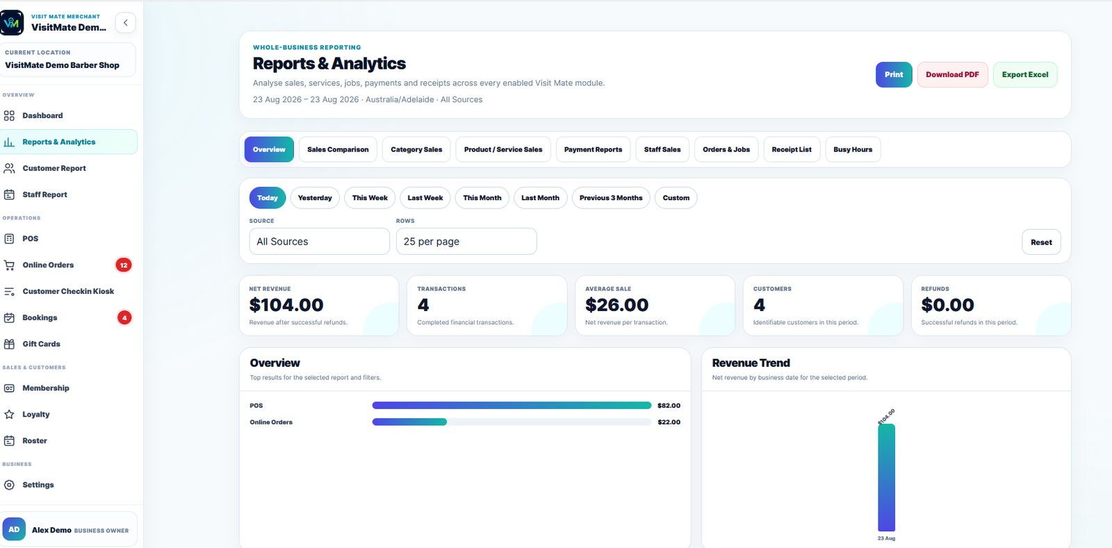 FrabPOS One Reports & Analytics demonstration